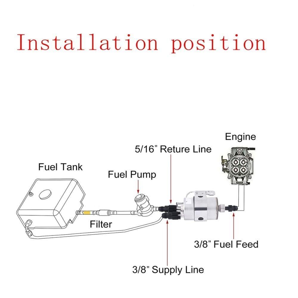 1 szt. Aluminium 6AN 8AN Męski Do 3/8" 5/16" Szybkozłączka Męska Wciskana Adapter Złączki Szybkozłączka