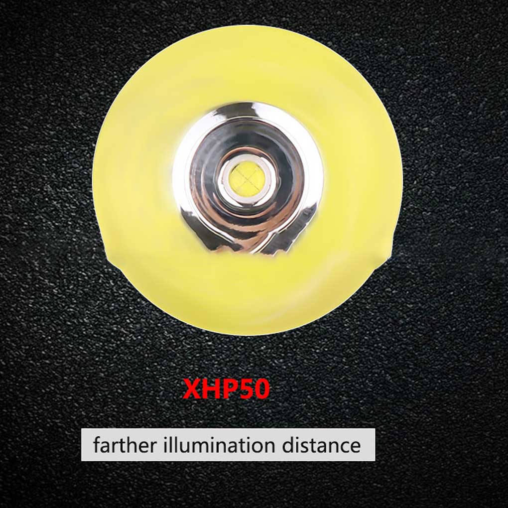XHP50 Super Powerful Flashlight Brightness Torch Lamps Aluminium Alloy Camping Fishing Illumination Lantern