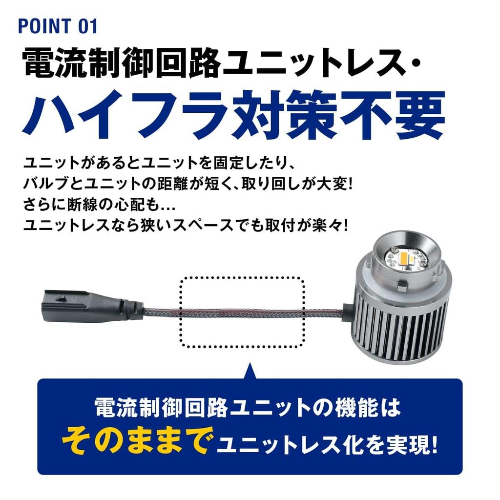 90 Series Voxy Turn Switching Vehicle Inspection 12V Vehicles No Wiring Cutting Hyper Flash Set of 2 and Turn Signal Compatible with 90 Amber and