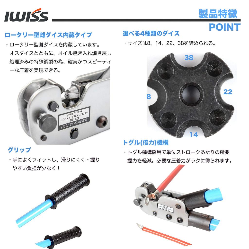 IWISS Crimping Tool for Stripped Crimp Terminals and Stripped Crimp Heavy-Duty Sleeves, 8.0sq-38sq, CT-38