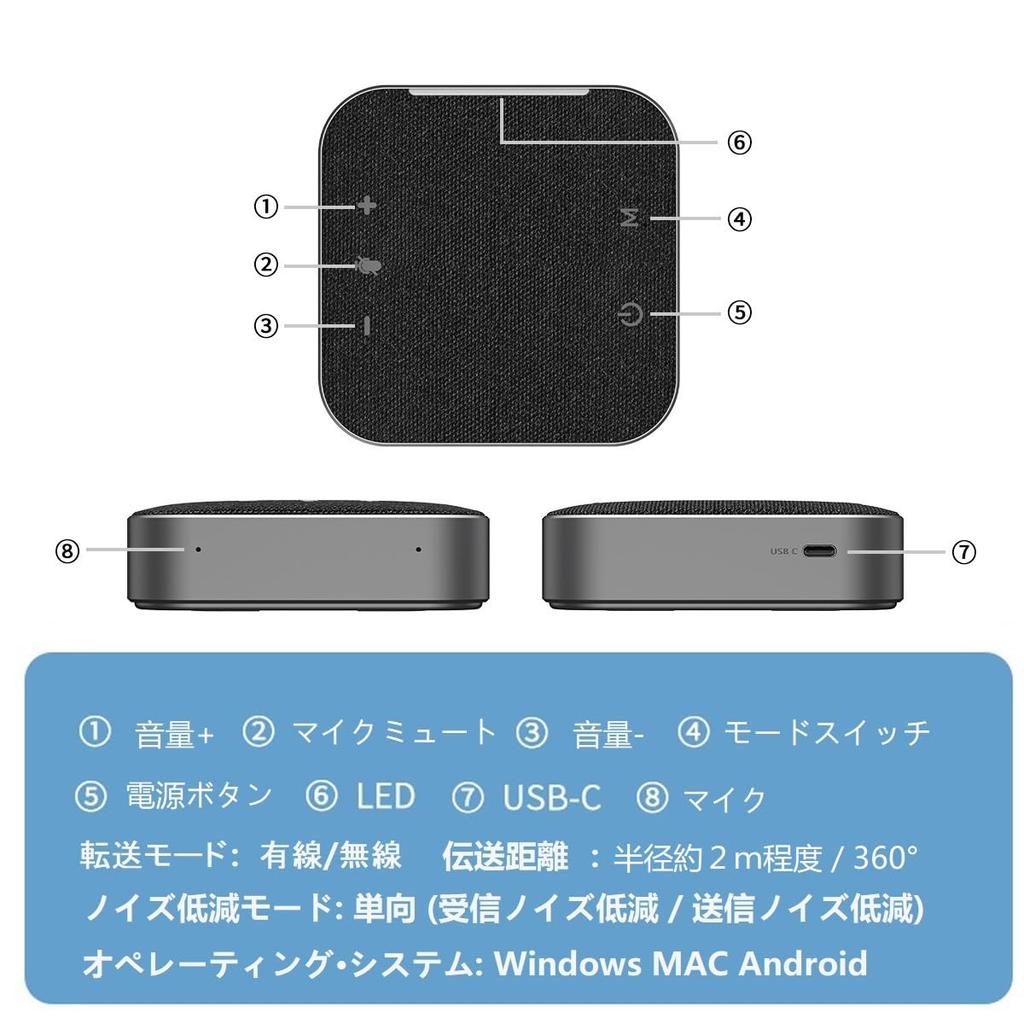 eppfun SK001 Ultra Conference Microphone Speaker with Omnidirectional Sound 4 Echo and Noise Work from Online Meetings Bluetooth, 360° Pickup,