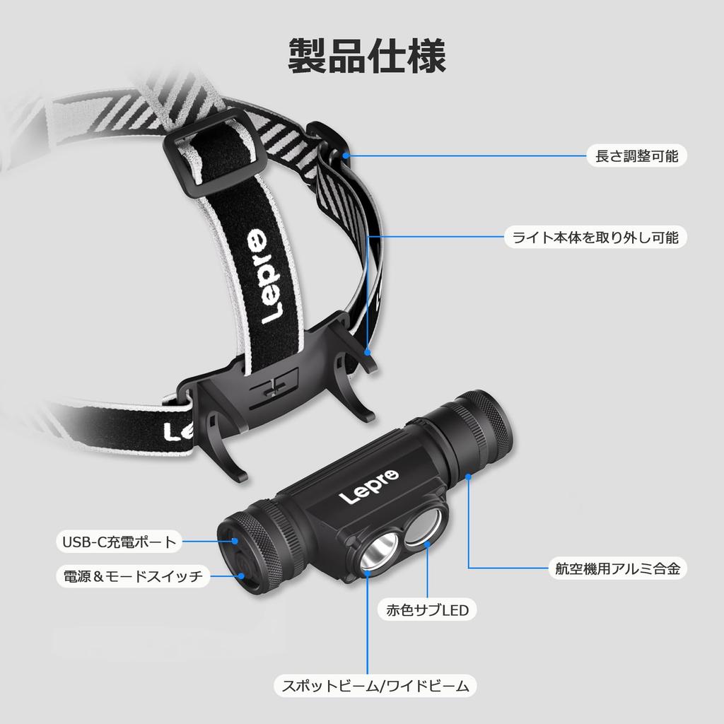 Lepro Rechargeable Headlight Lumens LED Headlight for and Emergency Features include white and red hours of continuous IP65 dustproof and waterproof