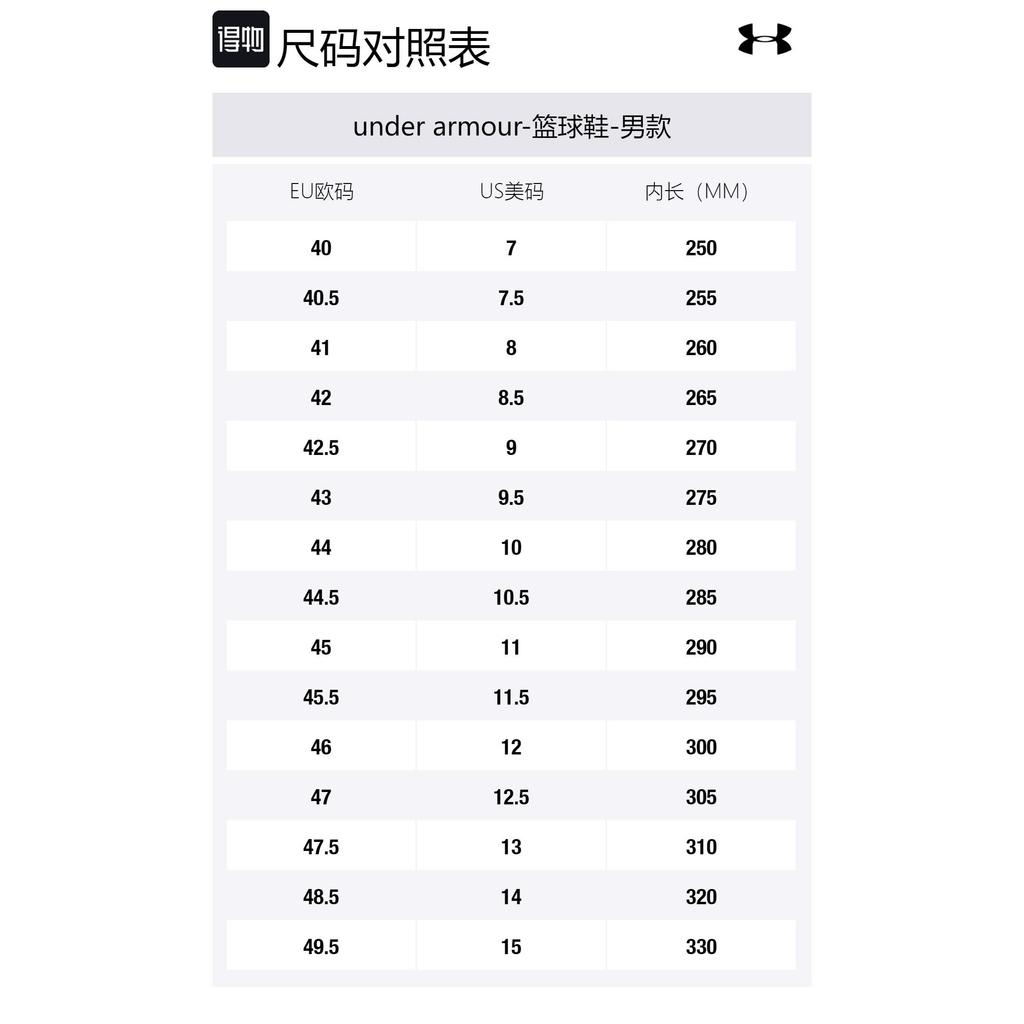 Under Armour Get B Zee