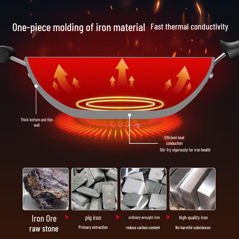 SUPOR 30cm Unbeschichteter Feineisen Wok mit Standdeckel