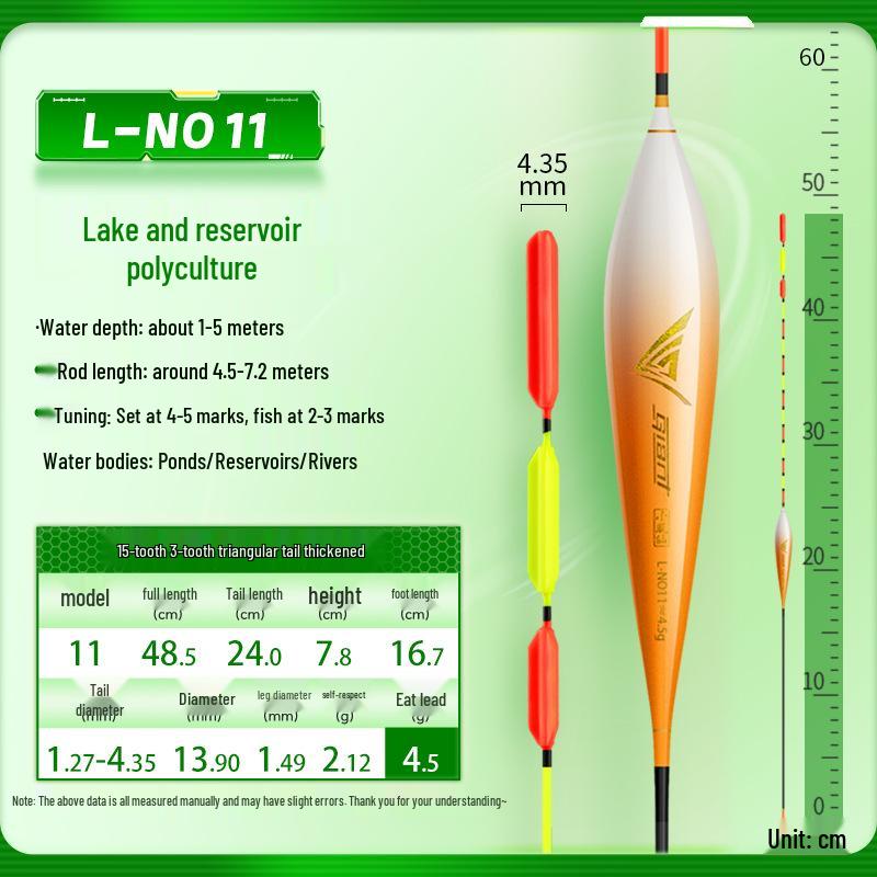 Xiao Feng Xian Triangle Tail Fishing Float: Eye-catching Thickened Tail for Wild Fishing, Ideal for Crucian Carp.