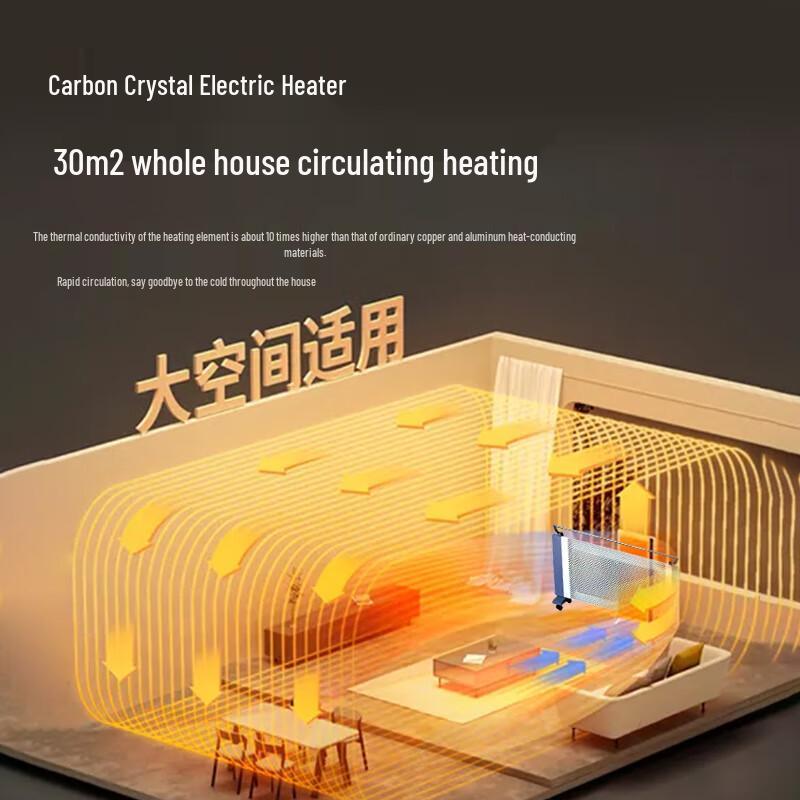 WEZHO Carbon Crystal Electric Heater