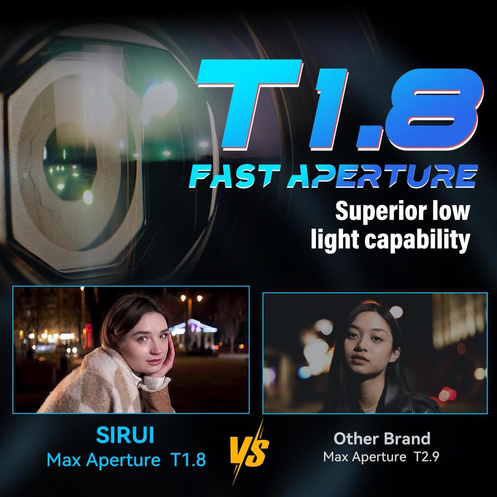 SIRUI 20mm Anamorphic Lens S35 Autofocus Lens with Neutral Flare T1.8 1.33X (Compatible E-Mount) A6500/A6700/FX3/30/ZV-E Series/A7 Series/A9/9II -
