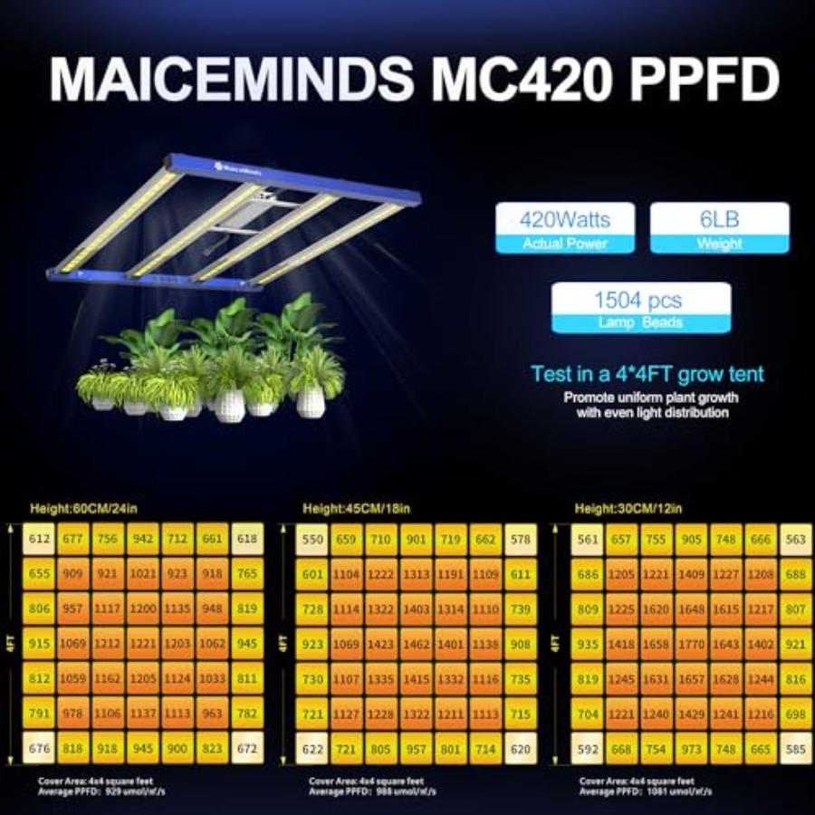 420W Led Grow Lights for Indoor Plants Full Spectrum Foldable and dimmable LED Grow Lights Daisy Chain 4x4/5x5ft Coverage Bar S