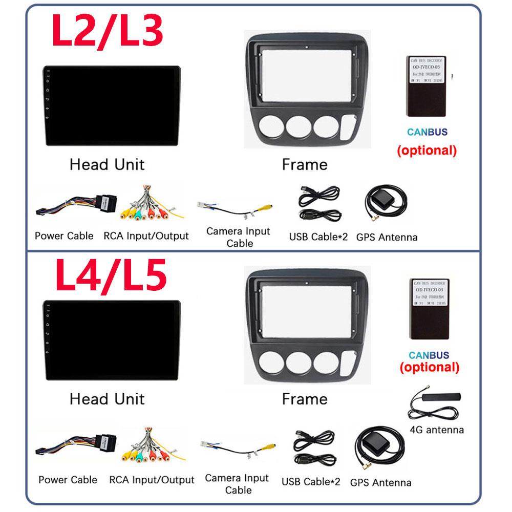 DSP 4G Carplay For Honda CRV CR-V Android Auto Multimedia Video Player GPS Navigation Autoradio Audio Stereo Car Radio DVD 2 Din