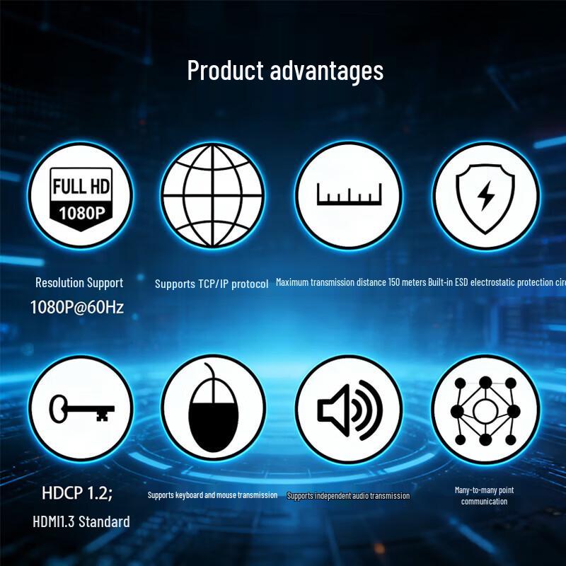 HDMI KVM Extender with USB and Stereo Audio over Ethernet