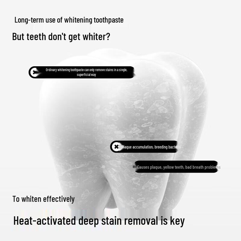 Canban Fresh Breath Fluoride Toothpaste
