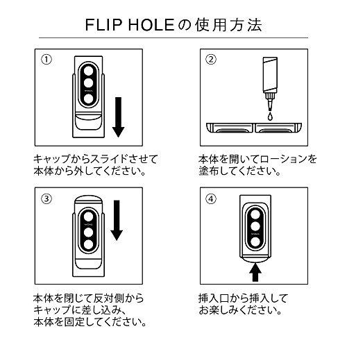 TENGA FLIP HOLE [Delicate details and gentle feel of soft gel] Repeat type with mini lotion