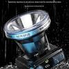 SkyFire High-Performance Rechargeable LED Headlamp