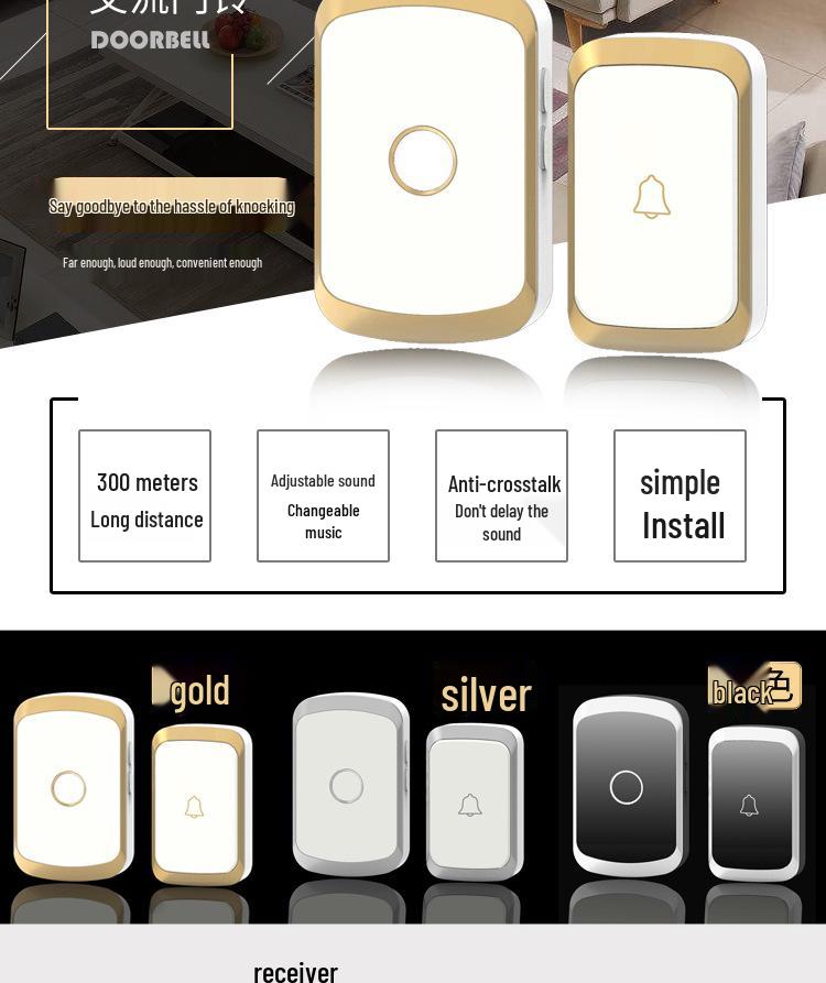 A20 Wireless Long-Range Doorbell: Multi-Receiver Indoor Alert System for Homes and Elderly Care