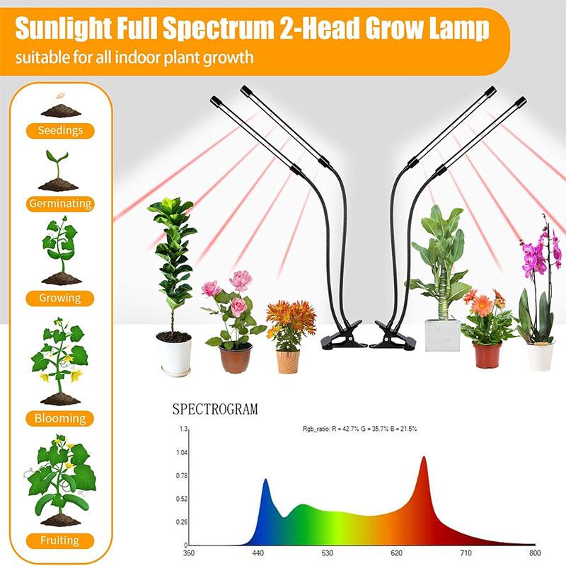1/2pack Two-Head Clip Plant Grow Lights with Flexible Gooseneck 4/8/12H Timer 3 Spectral Modes and 5 Dimmable Levels