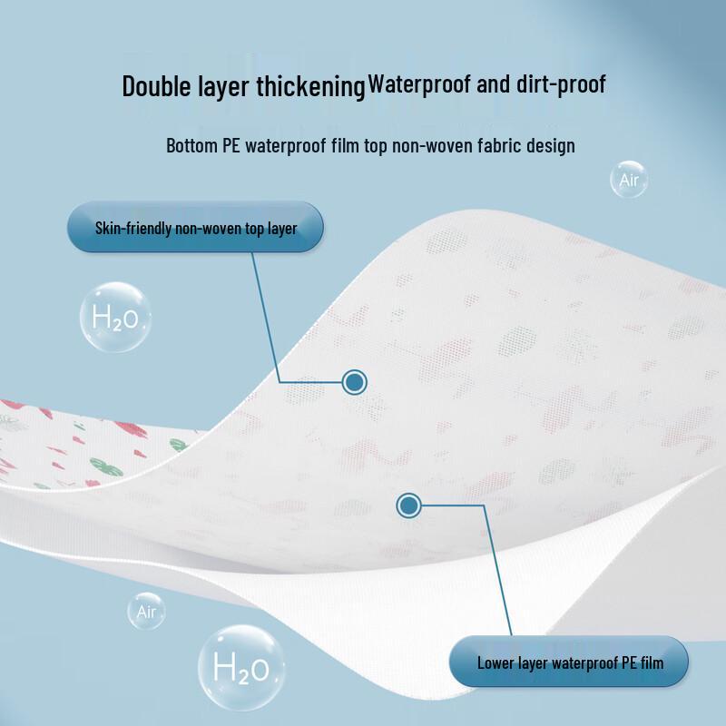 Disposable Full-Coverage Toilet Seat Covers