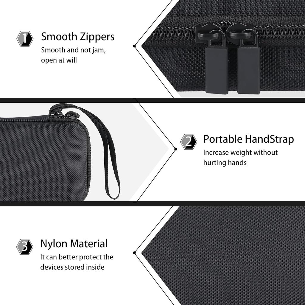 ZOOM R4 Multitrak 32-Bit Float Portable Multitrack Recorder Storage Case (Case Only) - co2CREA