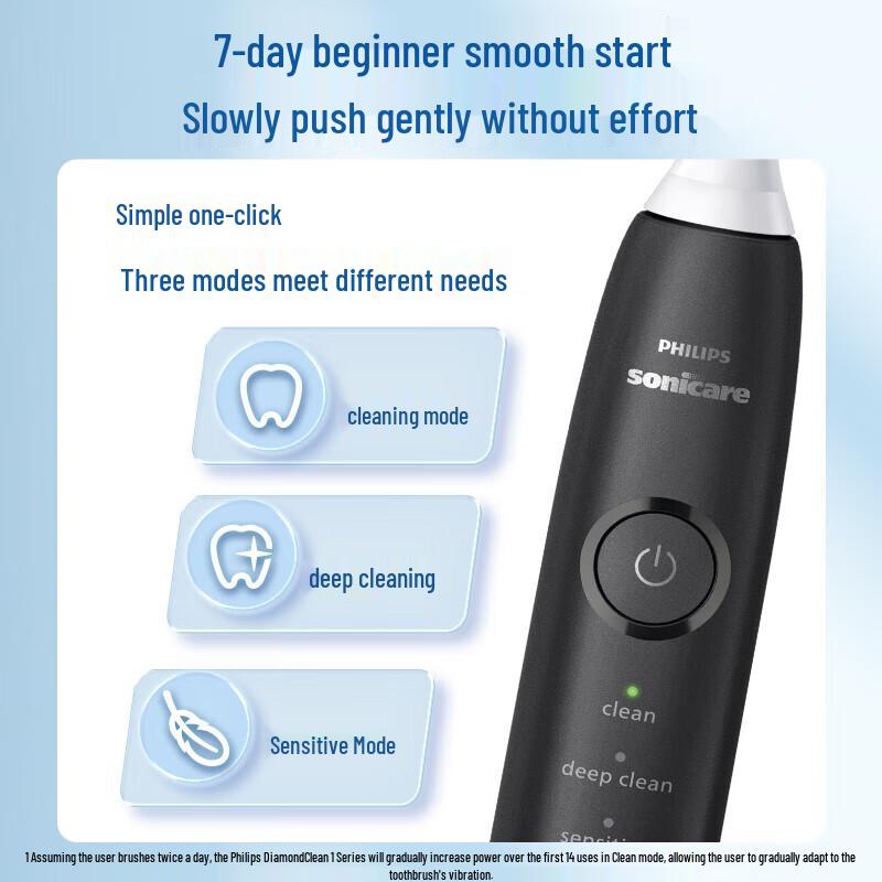 Philips Sonic Electric Toothbrush DiamondClean 1 Series CN Plug (adapter Included)