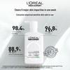 L'Oréal Men Expert Amino Purifying Facial Cleanser