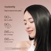 Little Dream Garden Hair Smoothing Oil 100ml