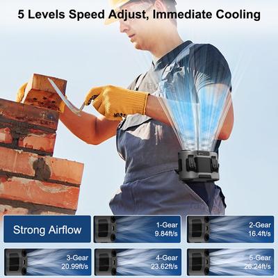 Portable Waist Fan 20000Mah Outdoor Neck Hanging Fan Quite Camping Clip Fan With Double Wind Outlet Mini Wearable Waist  Fan