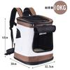 Pettom Cat Carry Bag Backpack for Dogs and Cute Foldable Pet Carrier Backpack Cats, (Coffee)
