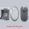 Iluminação LED – Módulos LED