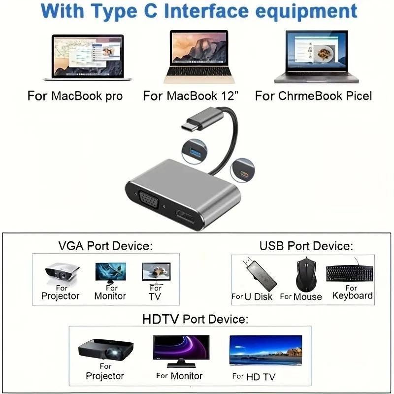 4in1 Type C to HDTV VGA USB 30 and Digital AV Multiport Adapter Hub with PD Charging Port Compatible for Multiple Devices