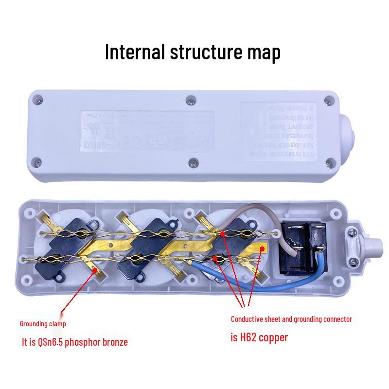 European/German-Style Wireless Power Socket with Korean Wired Plug Strip, CE Certified