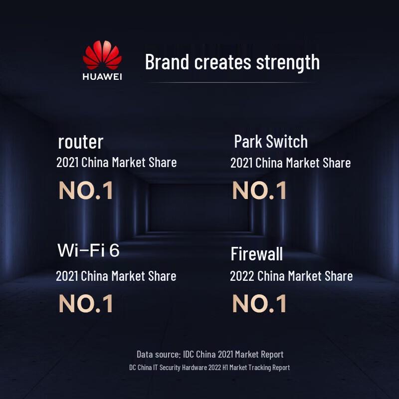 Huawei AR611E-S Enterprise Router