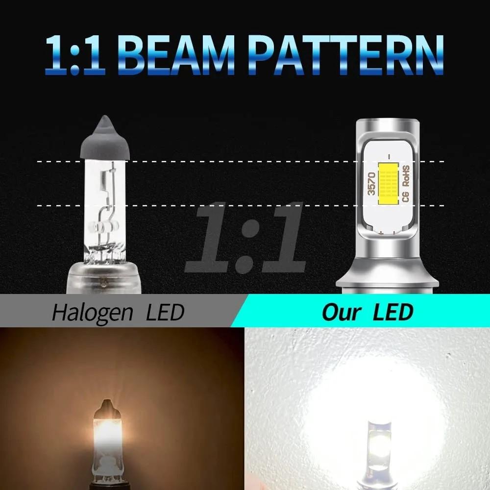 2Pcs 80W 3570SMD 2leds Fog Light H1 H3 H4 For Cars Headligh Led Bulb Car Led Fog Driving Lights H7 9005 H8 Lamp Light Source