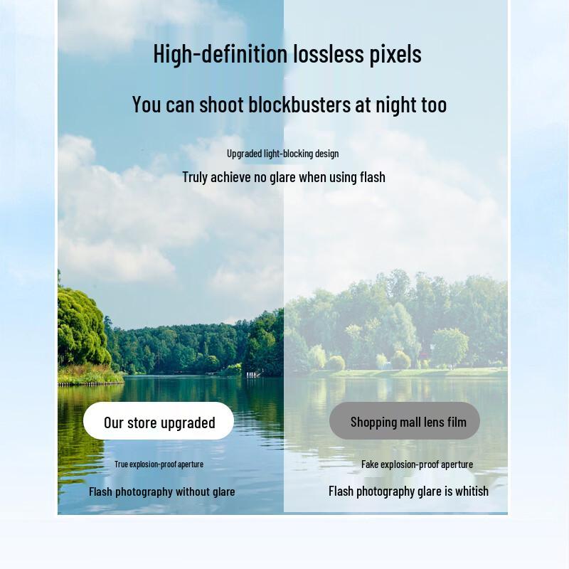 Redmi Turbo5 Max Tempered Glass Camera Lens Protector (2-Pack)