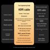 Shengwei High-Speed HDMI Cable