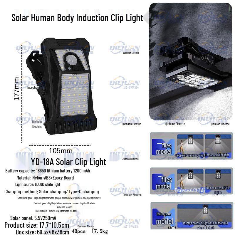 Best-Selling Solar Clip Light: Outdoor, Motion-Sensor, Waterproof Wall or Street Light for Garden/Courtyard