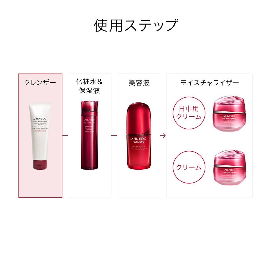 SHISEIDO Skincare Deep Cleansing Foam 125g | Facial Cleanser & Soap | Foam | Refreshing Green Floral Scent | Pore Refining | Shiseido