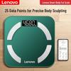 Lenovo Smart Body Fat Scale
