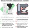 Кофеварка Wilfa CM10W-A125 Zense (602291)