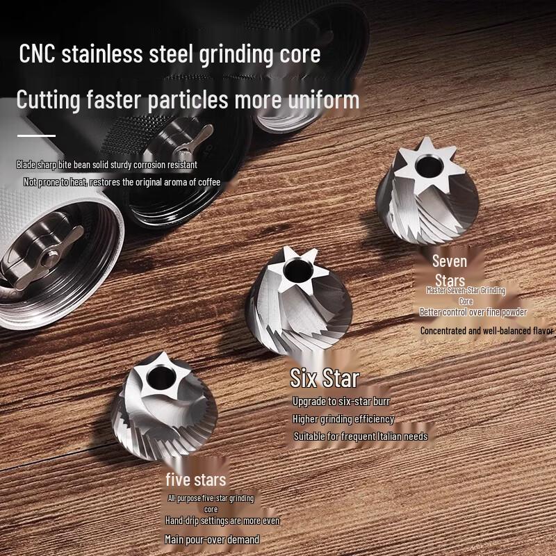 Chixing Manual Coffee Grinder with CNC Steel Burr