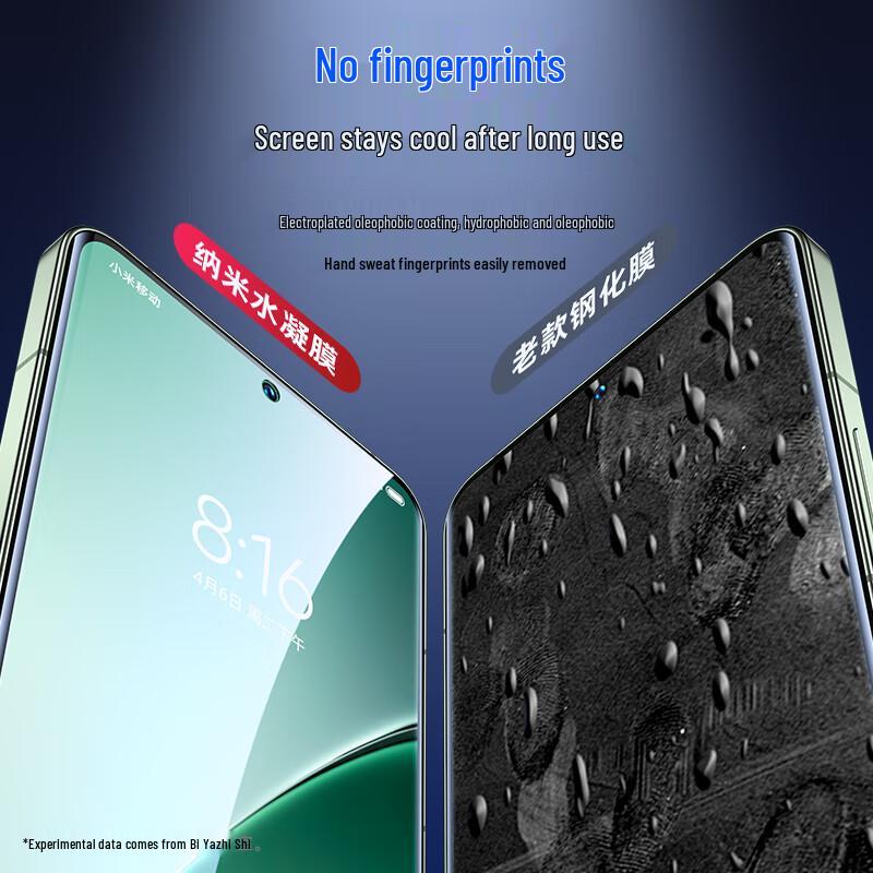 Biaosi HD Hydrogel Screen Protector for Xiaomi 14/15 Pro/Ultra (2-Pack)