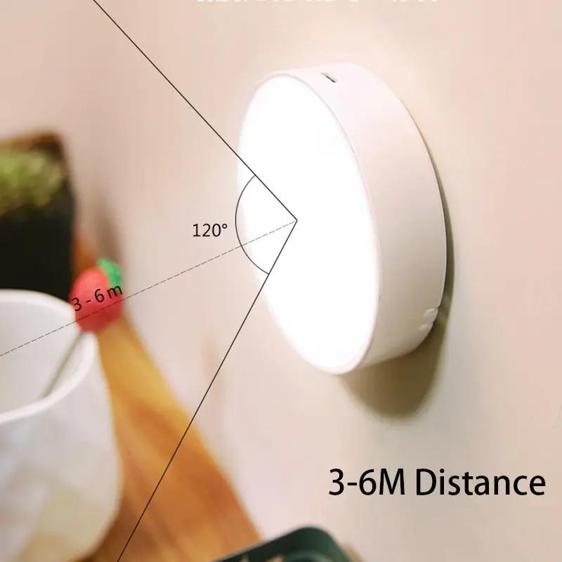 USB Rechargeable Motion Sensor Night Light for Bedrooms, Living Rooms, Hallways and Bathrooms