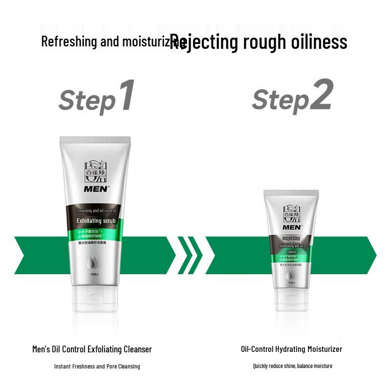 PECHOIN Men's Oil Control Cleanser & Moisturizer Set