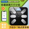Konka Smart Body Fat Scale (CN Version)