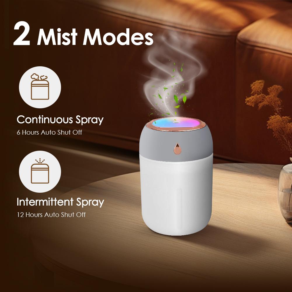 Mini Portable Air Humidifier with Colorful Light Small Air Atomizer for Car Office Bedroom Mute Mist Maker Diffuser