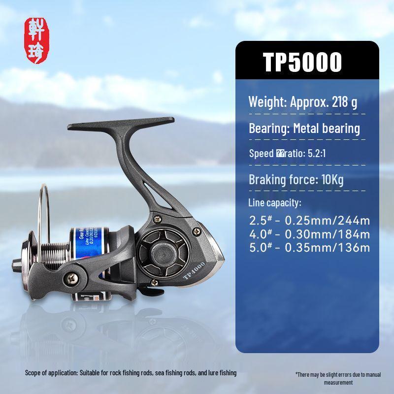Interchangeable Hand Fishing Reel - Durable Long Cast with Metal Core and Plastic Shell for Sea Fishing