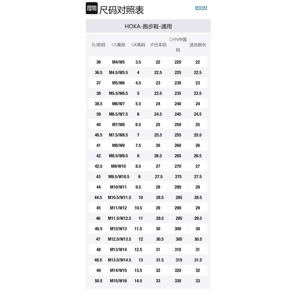 Hoka One One Round Toe Low Top