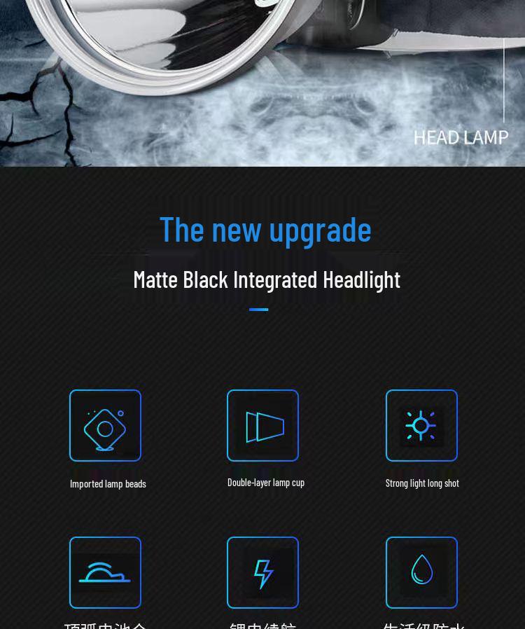 Rechargeable LED Headlamp: Strong Light, Long Range, Waterproof, Ultra-Long Battery Life, Ideal for Miners and Fishing.