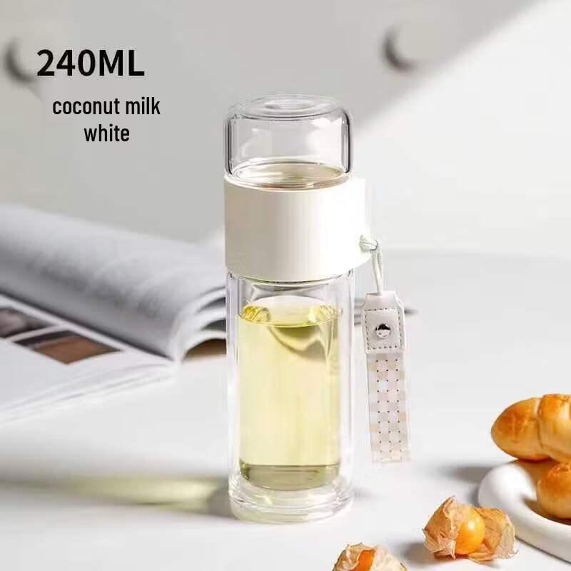 FUGUANG Large Capacity Glass Office Cup