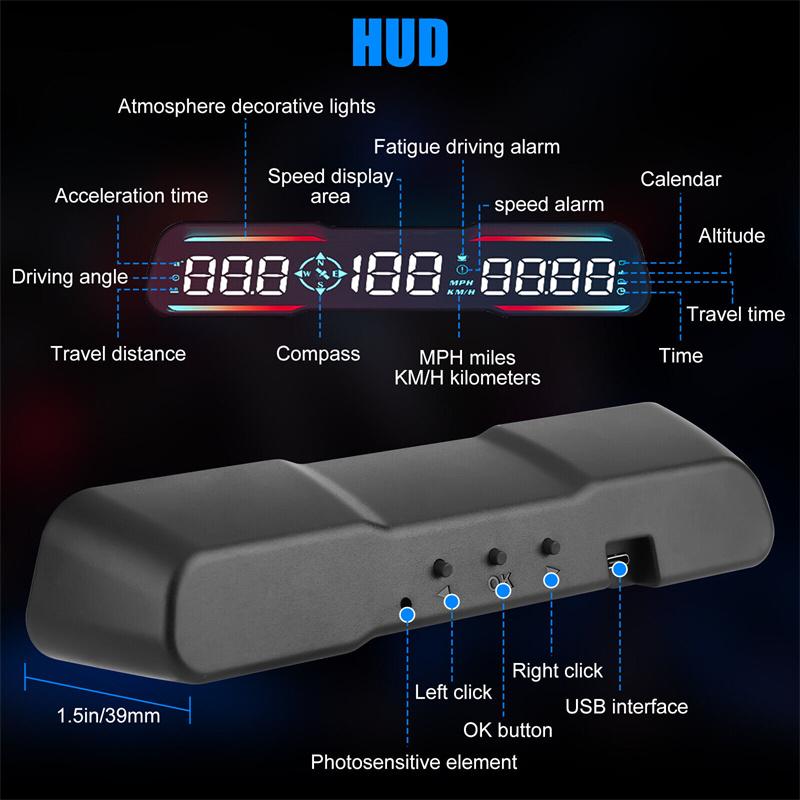 Gps Speedometer G19 Hud, On-Board Computer, Clock , Altitude, Calendar, Compass, Driving Distance Time And Overspeed Alarm