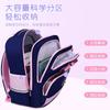 New Children's Schoolbag for Female Primary School Students To Reduce the Burden of Level 123 To 456 Large-capacity Lightweight Backpack