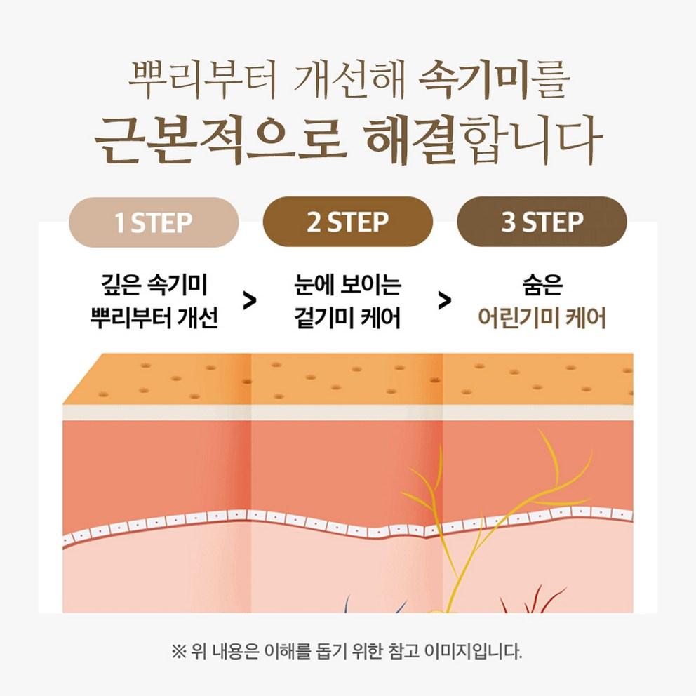 Mamie Care Melanon Perilla Vitgörande Kräm Stor Förpackning, 95g, 2st